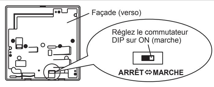 ATLANTIC AOYG 12 LLCC.UE UNITE EXTERIEURE MURALE INVERTER 3400 W - ATTENTION - 1
