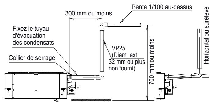 ATLANTIC AOYG 12 LLCC.UE UNITE EXTERIEURE MURALE INVERTER 3400 W - Généralités - 1