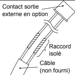 ATLANTIC AOYG 12 LLCC.UE UNITE EXTERIEURE MURALE INVERTER 3400 W - Modification du contact entrée/sortie externe - 1