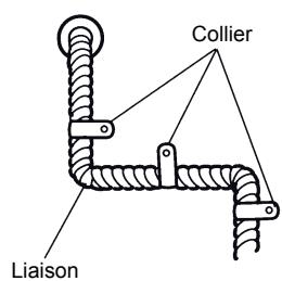 ATLANTIC AOYG 12 LLCC.UE UNITE EXTERIEURE MURALE INVERTER 3400 W - Fig. 85 - Sortie gauche ⑤ et arrrière gauche ④ - 2