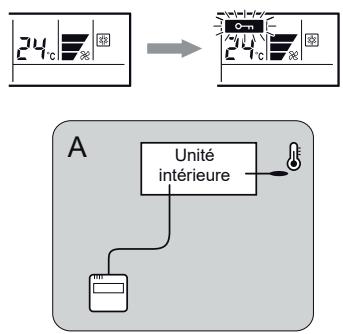 ATLANTIC AOYG 12 LLCC.UE UNITE EXTERIEURE MURALE INVERTER 3400 W - Sélection à partir de l'unité interieure - 1