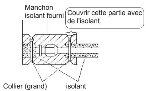 ATLANTIC AOYG 12 LLCC.UE UNITE EXTERIEURE MURALE INVERTER 3400 W - ATTENTION - 2