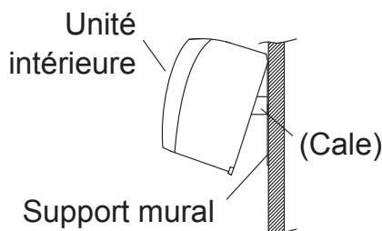 ATLANTIC AOYG 12 LLCC.UE UNITE EXTERIEURE MURALE INVERTER 3400 W - Mise en place de l'unité intérieure - 2