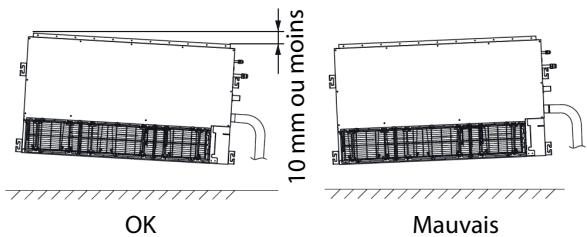 ATLANTIC AOYG 12 LLCC.UE UNITE EXTERIEURE MURALE INVERTER 3400 W - Mise à niveau de l'unité interieure - 2