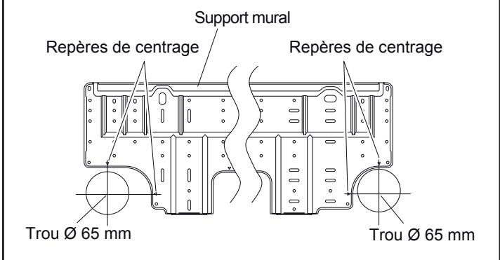 ATLANTIC UTG-UFYD-W FACADE CASSETTE 600 X 600 - Comment préparer le passage de la tuyauterie ? - 1