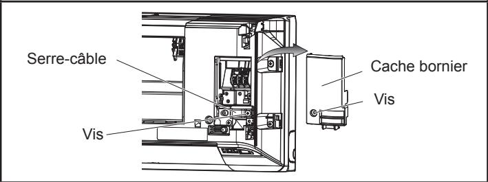 ATLANTIC UTG-UFYD-W FACADE CASSETTE 600 X 600 - Câblage de l'interconnexion sur l'unité intérieure - 1