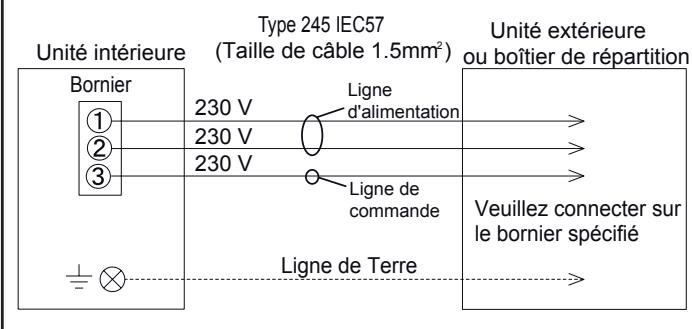 ATLANTIC UTG-UFYD-W FACADE CASSETTE 600 X 600 - AVERTISSEMENT - 1