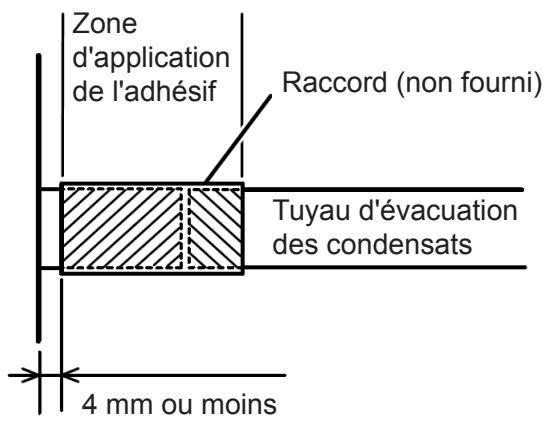 ATLANTIC UTG-UFYD-W FACADE CASSETTE 600 X 600 - Méthode d'installation du tuyau d'évacuation des condensats - 3