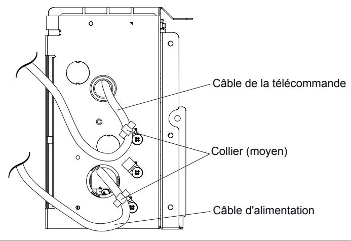 ATLANTIC UTG-UFYD-W FACADE CASSETTE 600 X 600 - Câblage de l'interconnexion sur l'unité intérieure - 3