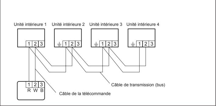 ATLANTIC UTG-UFYD-W FACADE CASSETTE 600 X 600 - Contrôle de groupe - 2