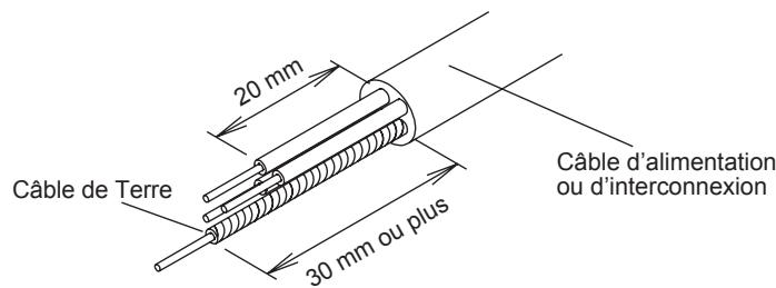 ATLANTIC UTG-UFYD-W FACADE CASSETTE 600 X 600 - Préparation des connexions électriques Câble d'alimentation - 1