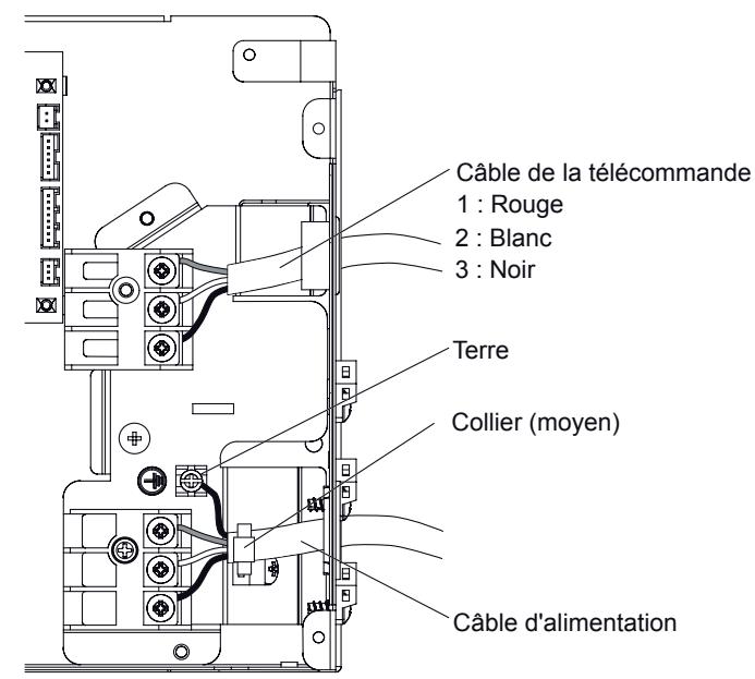 ATLANTIC UTG-UFYD-W FACADE CASSETTE 600 X 600 - Câblage de l'interconnexion sur l'unité intérieure - 2