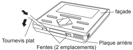 ATLANTIC UTG-UFYD-W FACADE CASSETTE 600 X 600 - Retirez la façade - 1