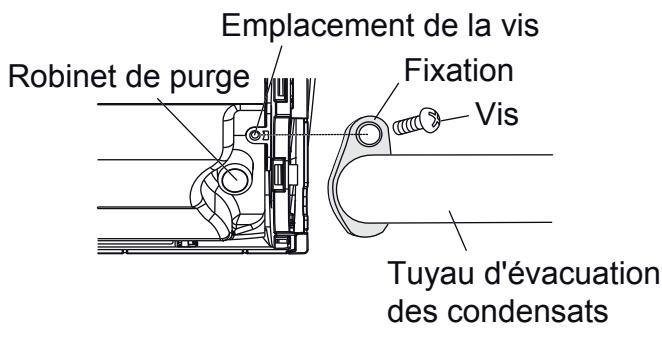 ATLANTIC UTG-UFYD-W FACADE CASSETTE 600 X 600 - Pour sortie arrière gauche ⑥, sortie gauche ⑤. - 4
