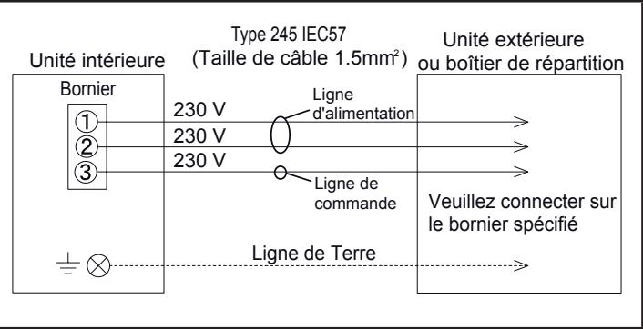 ATLANTIC UTG-UFYD-W FACADE CASSETTE 600 X 600 - AVERTISSEMENT - 1