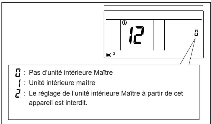 ATLANTIC UTG-UFYD-W FACADE CASSETTE 600 X 600 - Remarques - 2