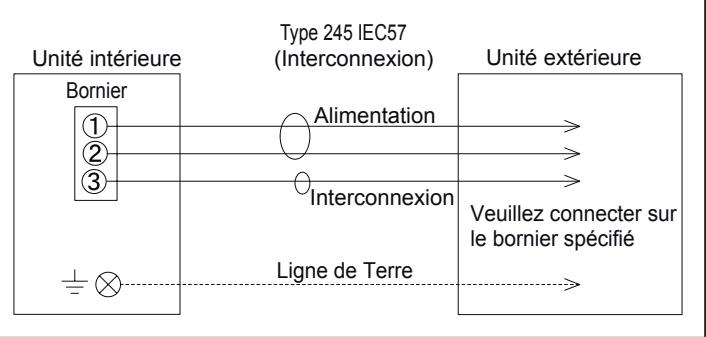 ATLANTIC UTG-UFYD-W FACADE CASSETTE 600 X 600 - ⚠ AVERTISSEMENT - 1