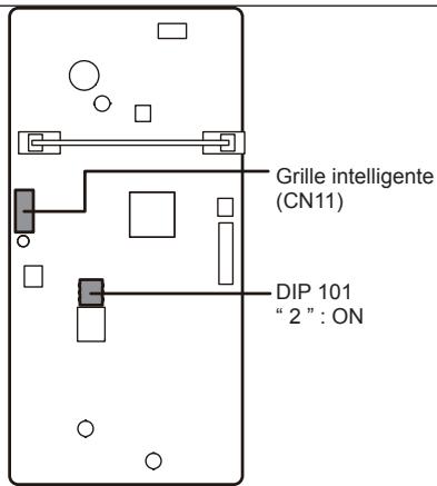 ATLANTIC AOYG 12 LTC.UE UNITE EXTERIEURE MURALE INVERTER 3500 W - 7.4.Grille intelligente - 1