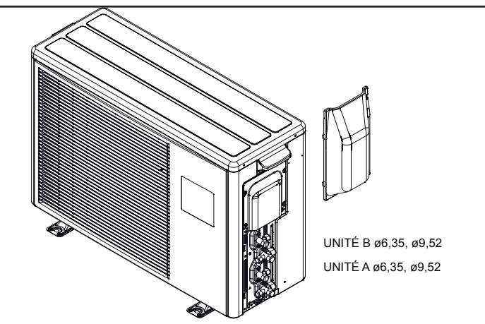 ATLANTIC AOYG 12 LTC.UE UNITE EXTERIEURE MURALE INVERTER 3500 W - ATTENTION - 1