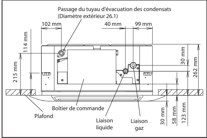 ATLANTIC AOYG 12 LTC.UE UNITE EXTERIEURE MURALE INVERTER 3500 W - Positionnement pour l'ancrage des boulons - 2