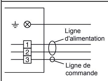 ATLANTIC AOYG 12 LTC.UE UNITE EXTERIEURE MURALE INVERTER 3500 W - CÁBLAGE DE L'INTERCONNEXION SUR L'UNITÉ INTÉRIEURE - 2