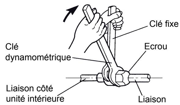 ATLANTIC AOYG 12 LTC.UE UNITE EXTERIEURE MURALE INVERTER 3500 W - ATTENTION - 1