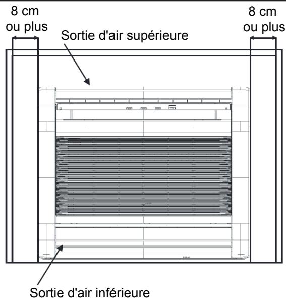 ATLANTIC AOYG 12 LTC.UE UNITE EXTERIEURE MURALE INVERTER 3500 W - Encastrer l'unité interieure - 1