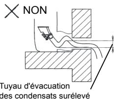 ATLANTIC AOYG 12 LTC.UE UNITE EXTERIEURE MURALE INVERTER 3500 W - Evacuation des condensats - 5