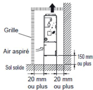 ATLANTIC AOYG 12 LTC.UE UNITE EXTERIEURE MURALE INVERTER 3500 W - Dimensions de l'installation - 2