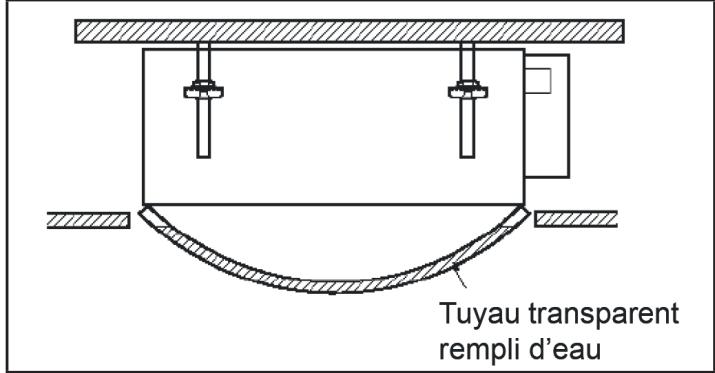 ATLANTIC AOYG 12 LTC.UE UNITE EXTERIEURE MURALE INVERTER 3500 W - Fixation du corps de I'unité intérieure - 2