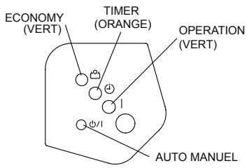 ATLANTIC AOYG 12 LTC.UE UNITE EXTERIEURE MURALE INVERTER 3500 W - - Avec les voyants sur l'unité interieure - 1