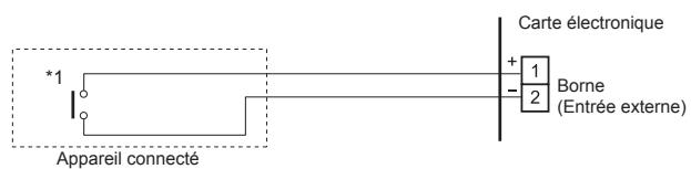 ATLANTIC AOYG 12 LTC.UE UNITE EXTERIEURE MURALE INVERTER 3500 W - Contact sans tension - 1