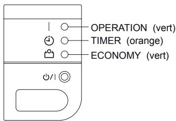 ATLANTIC AOYG 12 LTC.UE UNITE EXTERIEURE MURALE INVERTER 3500 W - - Avec les voyants sur l'unité interieure - 1