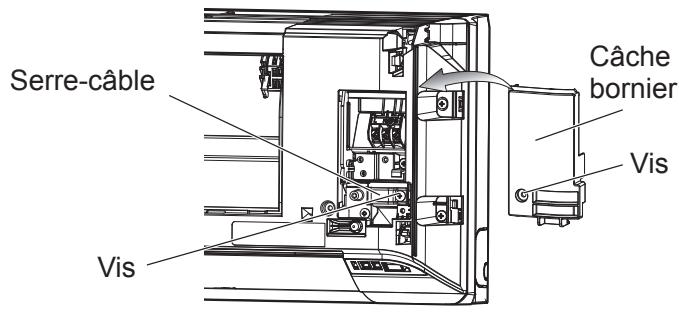 ATLANTIC AOYG 12 LTC.UE UNITE EXTERIEURE MURALE INVERTER 3500 W - Câblage de l'interconnexion sur l'unité interieure - 3