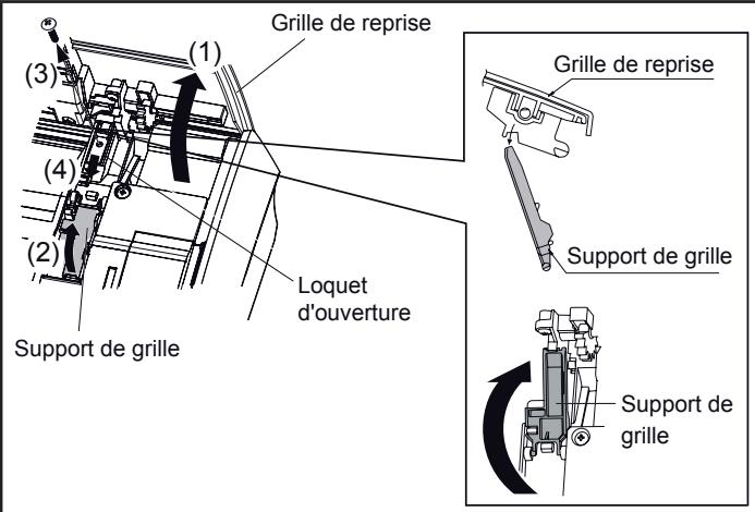 ATLANTIC AOYG 12 LTC.UE UNITE EXTERIEURE MURALE INVERTER 3500 W - Demontage : - 1