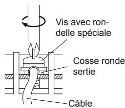 ATLANTIC AOYG 12 LTC.UE UNITE EXTERIEURE MURALE INVERTER 3500 W - ATTENTION - 4