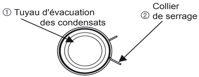 ATLANTIC AOYG 12 LTC.UE UNITE EXTERIEURE MURALE INVERTER 3500 W - ATTENTION - 2