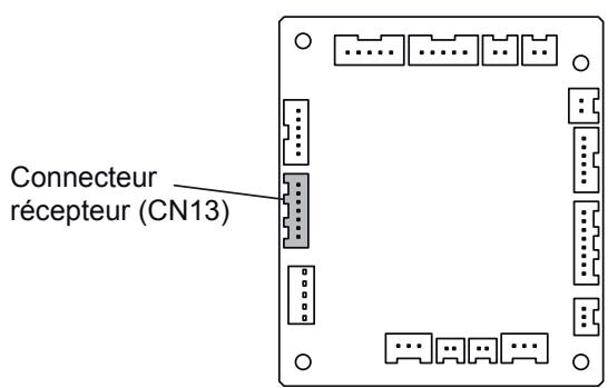 ATLANTIC AOYG 12 LTC.UE UNITE EXTERIEURE MURALE INVERTER 3500 W - Télécommande et récepteur infrarouge UTY-LRHYM - 1