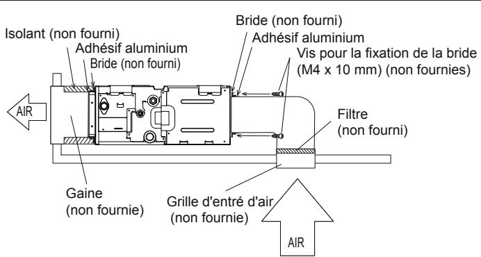 ATLANTIC AOYG 12 LTC.UE UNITE EXTERIEURE MURALE INVERTER 3500 W - Replacez le couvercle comme suit : - 4