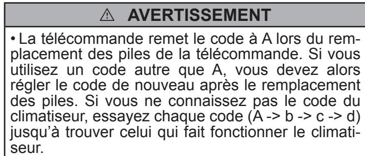 ATLANTIC AOYG 12 LTC.UE UNITE EXTERIEURE MURALE INVERTER 3500 W - ETAPE 1 Sélection du codage de la télécommande - 1