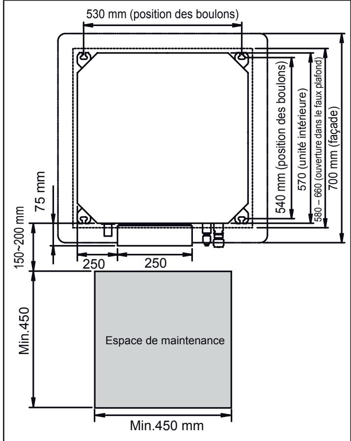 ATLANTIC AOYG 12 LTC.UE UNITE EXTERIEURE MURALE INVERTER 3500 W - Positionnement pour l'ancrage des boulons - 1