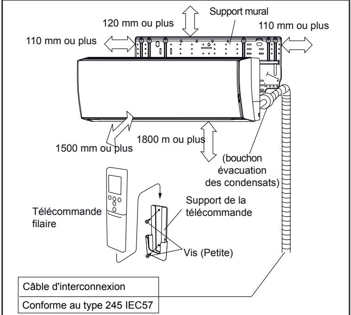 ATLANTIC AOYG 12 LTC.UE UNITE EXTERIEURE MURALE INVERTER 3500 W - Accessoires non fournis - 1