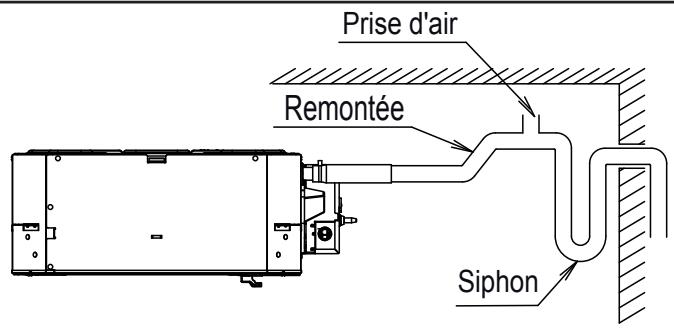 ATLANTIC AOYG 12 LTC.UE UNITE EXTERIEURE MURALE INVERTER 3500 W - Généralités - 4