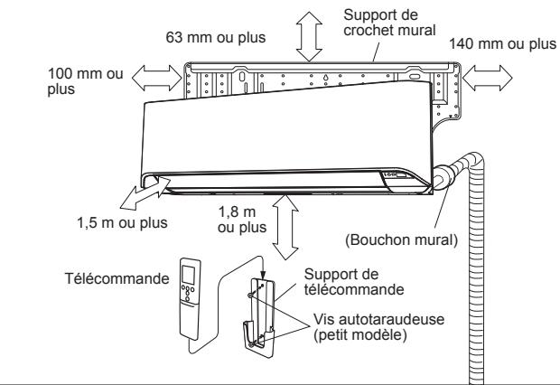 ATLANTIC AOYG 12 LTC.UE UNITE EXTERIEURE MURALE INVERTER 3500 W - ATTENTION - 1
