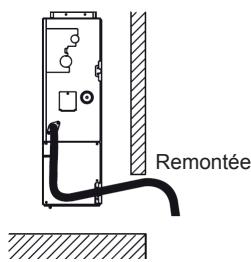ATLANTIC AOYG 12 LTC.UE UNITE EXTERIEURE MURALE INVERTER 3500 W - ATTENTION - 7