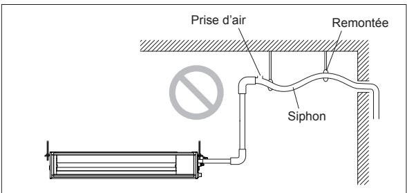 ATLANTIC AOYG 12 LTC.UE UNITE EXTERIEURE MURALE INVERTER 3500 W - Finition - 4
