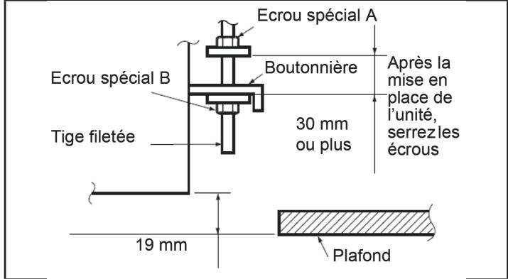 ATLANTIC AOYG 12 LTC.UE UNITE EXTERIEURE MURALE INVERTER 3500 W - Fixation du corps de I'unité intérieure - 1