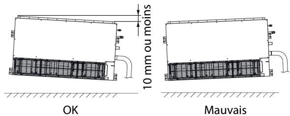ATLANTIC AOYG 12 LTC.UE UNITE EXTERIEURE MURALE INVERTER 3500 W - Mise à niveau de l'unité interieure - 2