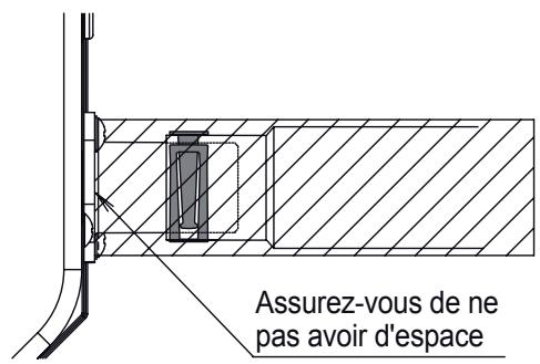ATLANTIC AOYG 12 LTC.UE UNITE EXTERIEURE MURALE INVERTER 3500 W - 11.2.Installation - 2