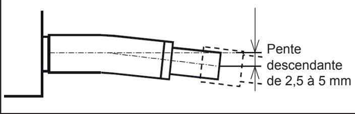 ATLANTIC AOYG 12 LTC.UE UNITE EXTERIEURE MURALE INVERTER 3500 W - ATTENTION - 1